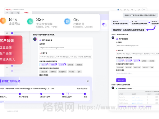 孚盟软件:深耕外贸数智化 20 年,用 AI 重构外贸全链路效率 孚盟软件:深耕外贸数智化 20 年,用 AI 重构外贸全链路效率