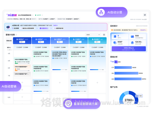 孚盟软件:深耕外贸数智化 20 年,用 AI 重构外贸全链路效率 孚盟软件:深耕外贸数智化 20 年,用 AI 重构外贸全链路效率