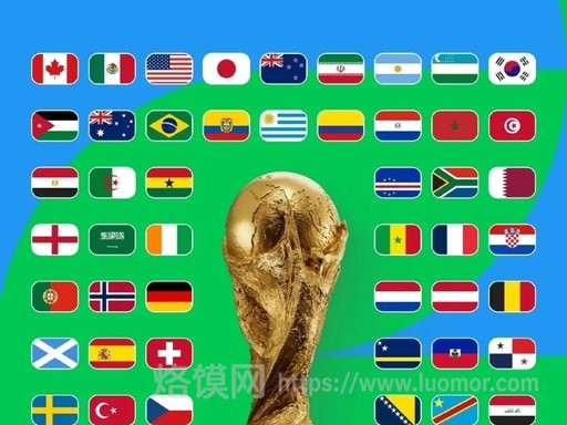划时代绿茵盛宴|一文读懂 2026 美加墨世界杯,48 队新时代正式开启 划时代绿茵盛宴|一文读懂 2026 美加墨世界杯,48 队新时代正式开启