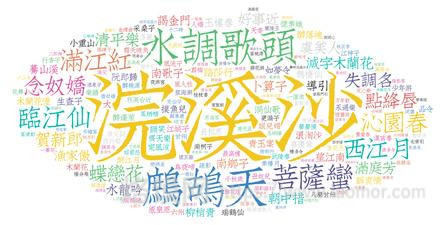 GitHub 开源宝藏:chinese-poetry—— 百万级古典诗词结构化数据集全解析 GitHub 开源宝藏:chinese-poetry—— 百万级古典诗词结构化数据集全解析