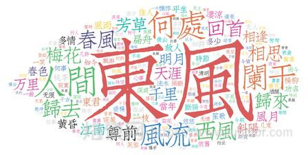 GitHub 开源宝藏:chinese-poetry—— 百万级古典诗词结构化数据集全解析 GitHub 开源宝藏:chinese-poetry—— 百万级古典诗词结构化数据集全解析
