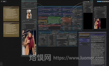 ComfyUI Bernini 多模态视频工作流|身份锁定视频编辑完整教程 ComfyUI Bernini 多模态视频工作流|身份锁定视频编辑完整教程
