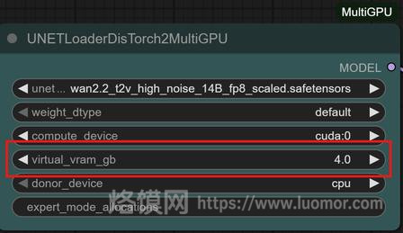 告别爆显存!ComfyUI-MultiGPU v2 全解析:DisTorch2 分布式显存扩容神器 告别爆显存!ComfyUI-MultiGPU v2 全解析:DisTorch2 分布式显存扩容神器