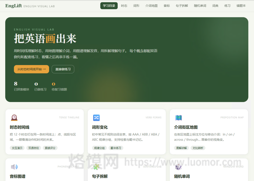 挖到宝藏英语自学站|把抽象英语 “画出来” 学 📚 挖到宝藏英语自学站|把抽象英语 “画出来” 学 📚